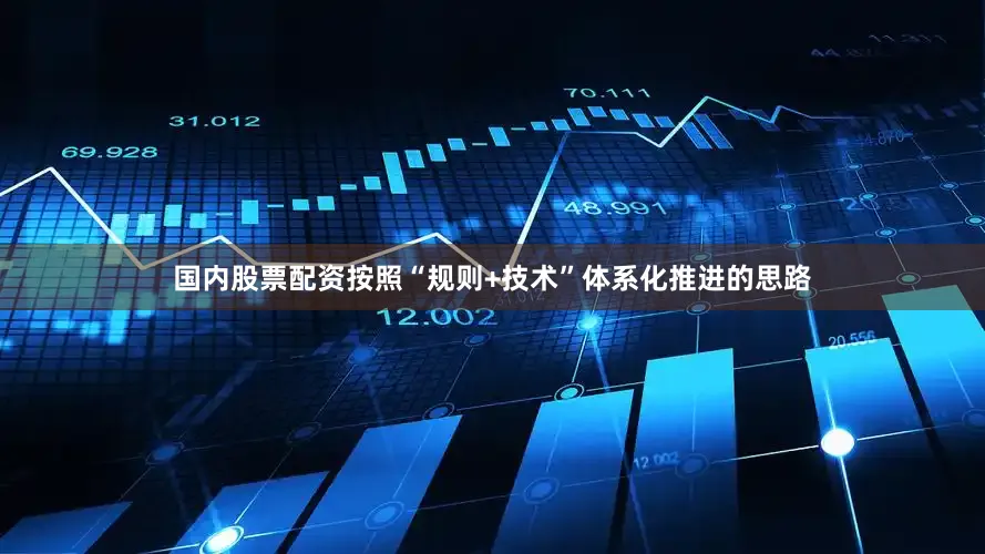 国内股票配资按照“规则+技术”体系化推进的思路