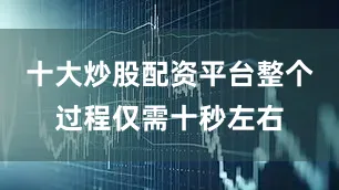 十大炒股配资平台整个过程仅需十秒左右